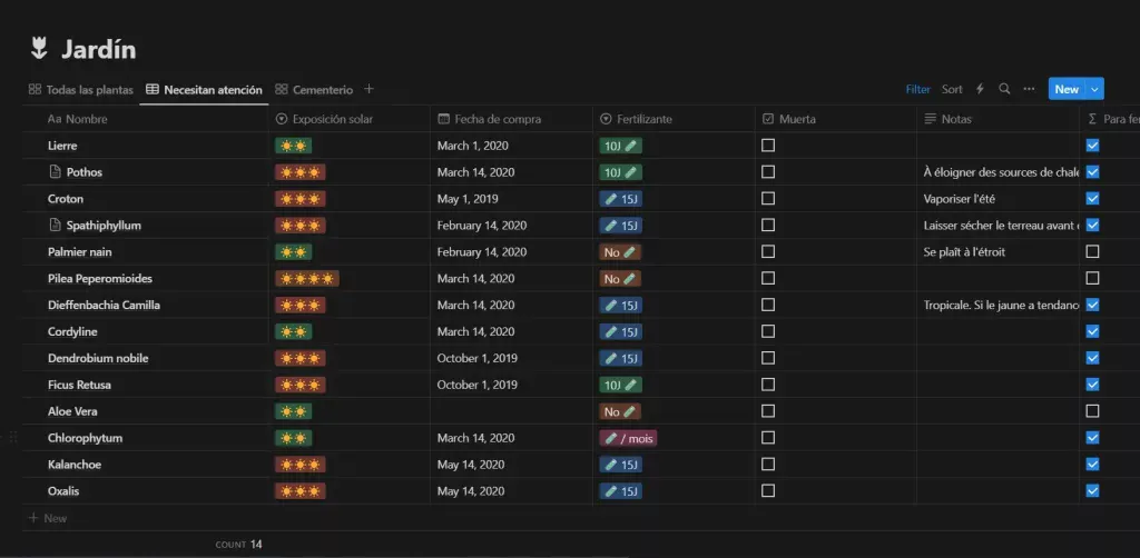 Plantilla de Notion para jardines en español - Descargar gratis 4 Plantillas jardines cuidados